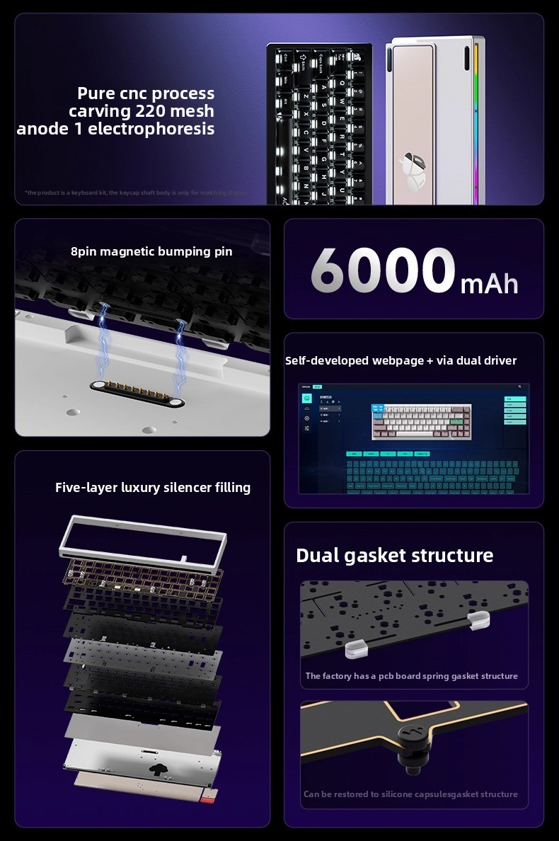 НОВЫЙ WEIKAV Nut65, комплект м – обзор и цена Gaming Keyboard Mini Mechanical