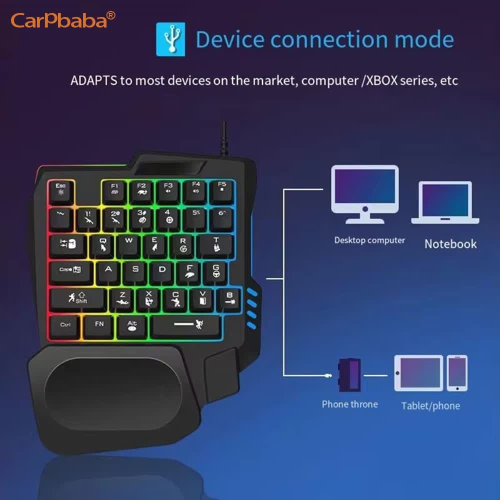 Компактный игровой комплект с  – обзор и цена Gaming Keyboard 1 Hand