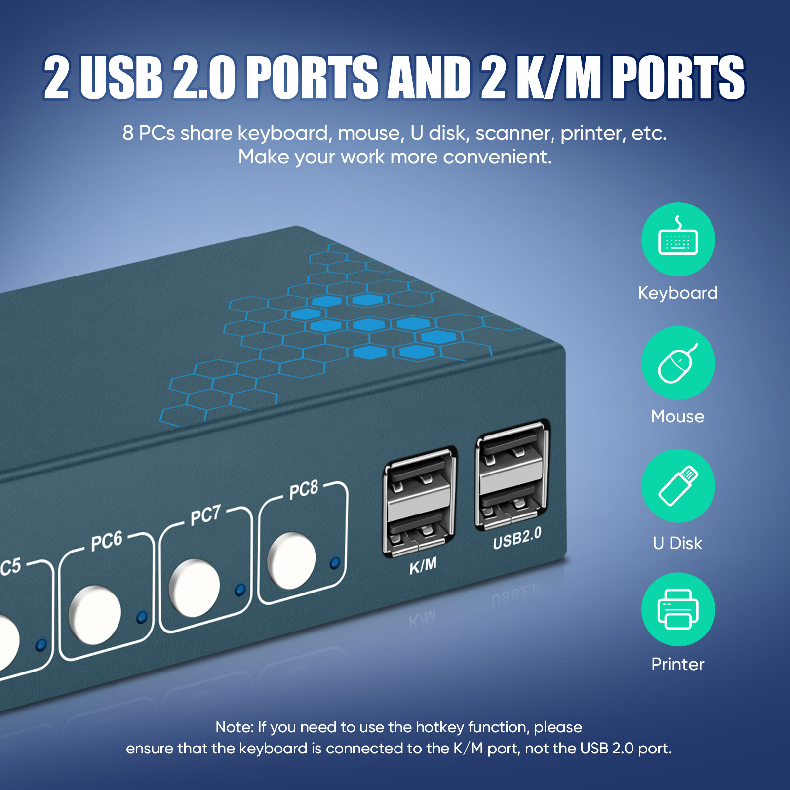 KVM-переключатель на 8 портов  – обзор и цена Gaming Keyboard And Mouse For Xbox