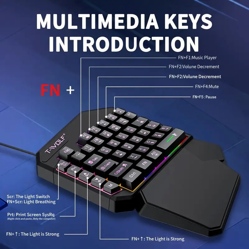 Комплект FocusOnPC TF900 2-в-1 – обзор и цена Gaming Keyboard Mini Mechanical
