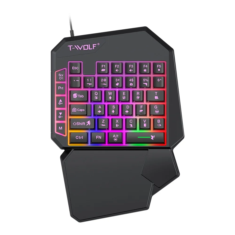 Комплект Mobilador Gamer Kit И – обзор и цена Gaming Keyboard 1 Hand